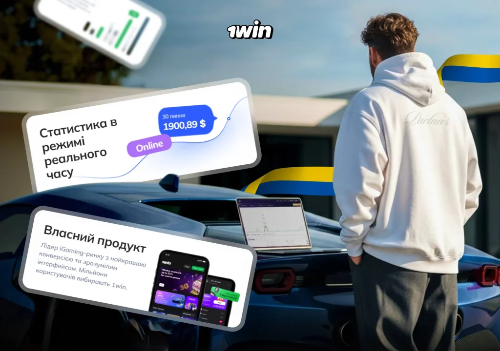 Інтерфейс 1win Markets із геополітичними подіями та світовими новинами для ставок у форматі «Так/Ні».